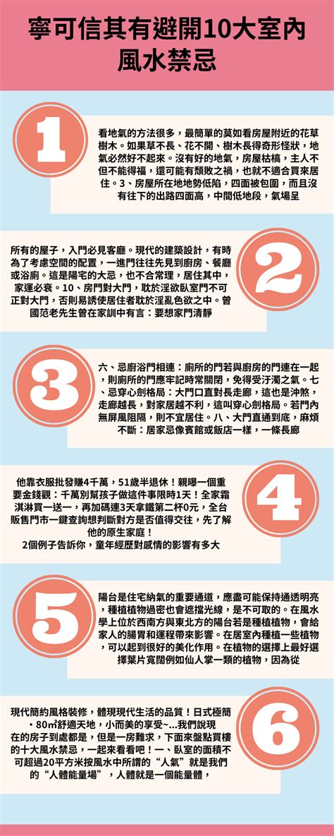 睡客廳禁忌|寧可信其有！避開10大室內風水禁忌，讓你住得更安心。